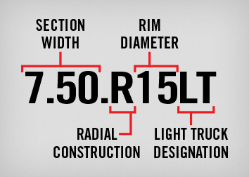 Light truck numeric system